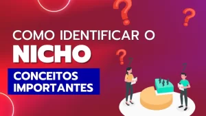 Read more about the article [Marketing 4 Minutos] Como identificar o Nicho – Conceitos